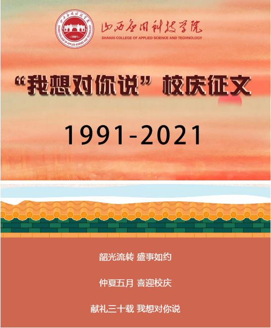 校庆30年征文集锦系列（一) | 我想对你说：忆科院