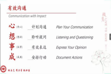 怎样才能与人有效沟通？“职慧求职能力提升”课程让你做到“娓娓而谈”