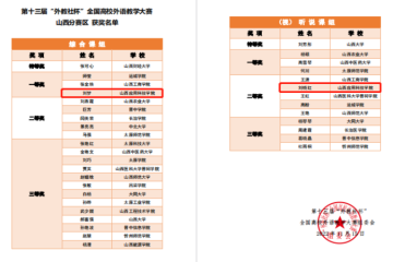 我校基础教学部喜获省级竞赛一等奖